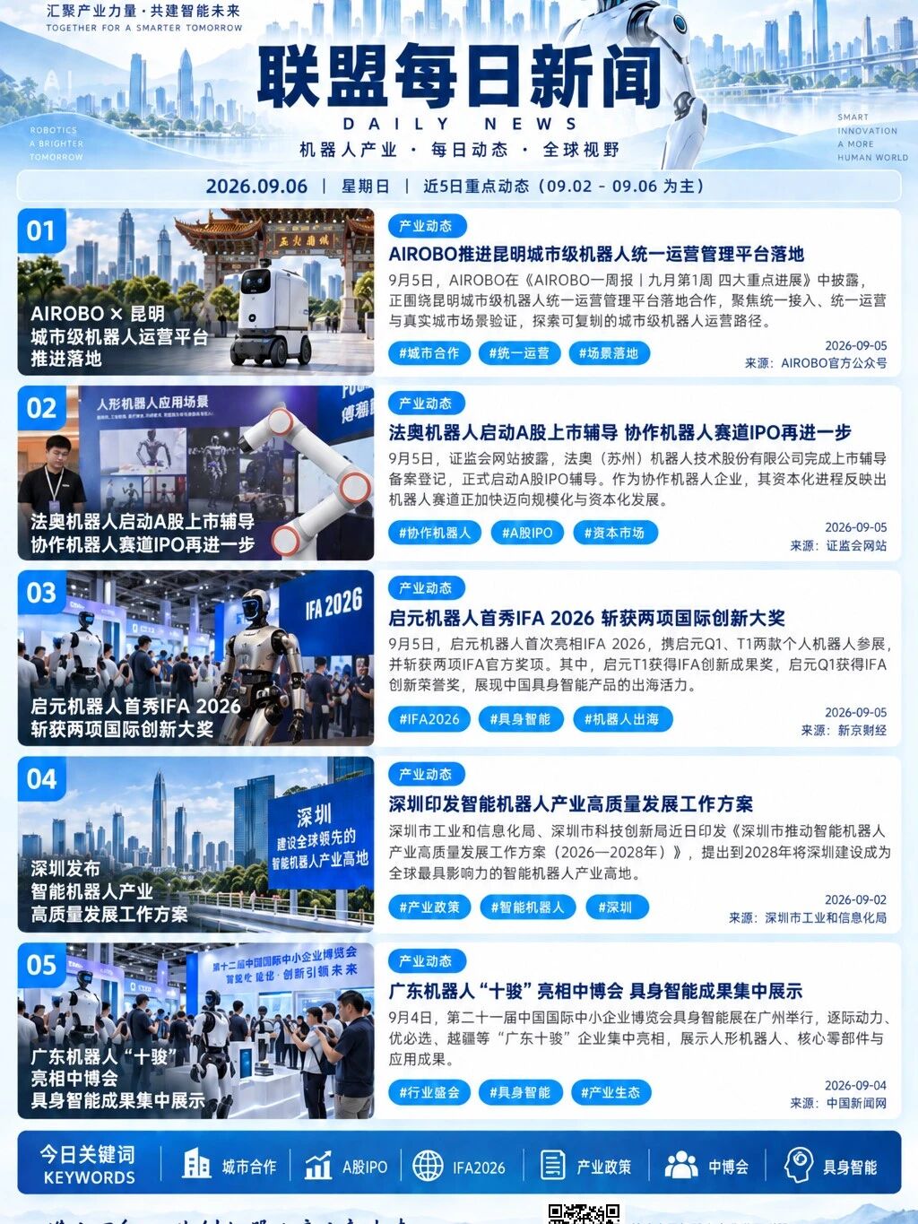 联盟每日新闻|09.06 机器人产业重点动态