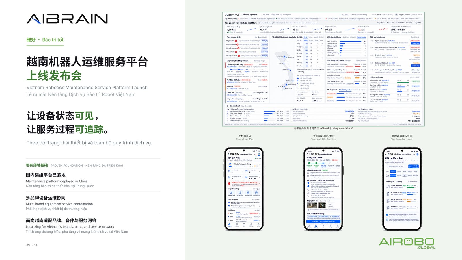 AIBRAIN 发布内容：越南机器人运维服务平台上线